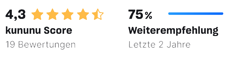 Kununu Bewertung-Stand April 2023