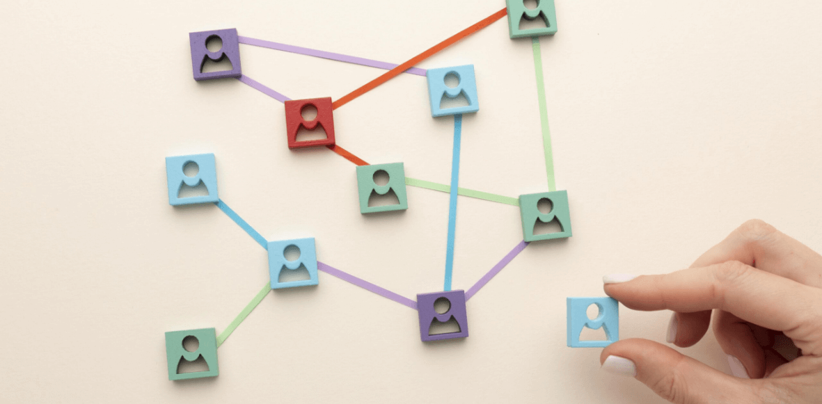 Technologisch-vorausschauend